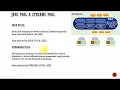 022 Oracle DBA Complete Tutorial Java Pool and Streams Pool