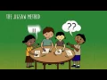 Aflatoun Active Learning Methods The Jigsaw Method