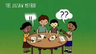 Aflatoun Active Learning Methods The Jigsaw Method