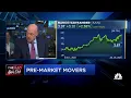 Cramer s Mad Dash on Banco Santander This is the 4 stock young people should invest in