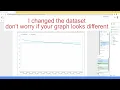 Google Data Studio Tutorial ver 2