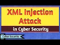 XML Injection XML Injection Attack XML Injection Attack in Cyber Security Cyber Security