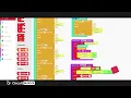 Coding Artemis Watch Example