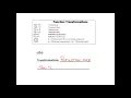 Transformations from function notation