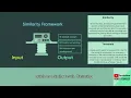 Predictive Intelligence - 4