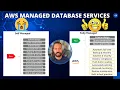 AWS Managed Database Services - Explained