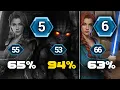 Yoda closing the gap Dryax Tier 5 and 6 SWGOH Era Coliseum Guide
