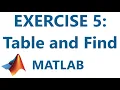 Matlab Exercise 5 Tables and Find