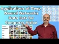 7 1 Datasets for Computer Vision in Tensorflow and Keras Module 7 Part 1
