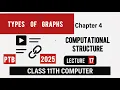 Types Of Graphs Chapter 4 Lecture 17 class 11th computer 1st year PTB 2025