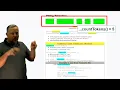 Java String Tokenizer