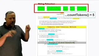 Java String Tokenizer