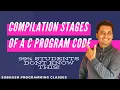 Compilation Stages of a C Program code C Programming Tutorial