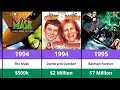 Jim Carrey Net Worth Paycheck History 2025