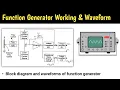 function generator function generator working function generator using op amp block diagram