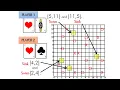 Improve Graphing Skills with Sink or Swim the Fun and Educational Coordinate Plane Math Game