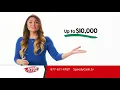Texas - Title Loans