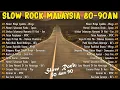 Lagu SLOW ROCK MELAYU VIRAL TERBARU 2026 💔 Harap Dalam Dusta - Cocok Untuk Menemani Perjalanan Mudikmu
