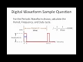 Tutorial - Period Frequency and Duty Cycle