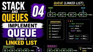 Stack and Queues 04 Implement a queue using a linked list
