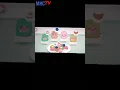 IKLAN INACO MINI JELLY \