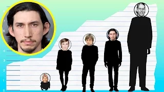 How Tall Is Adam Driver - Height Comparison