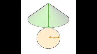 3D Animation the Net of a Cone and Cylinder