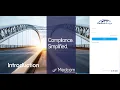 Introduction to the Medcom Bridge