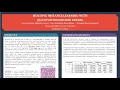 Multiple Instance Learning with Quantum Kronecker Kernel
