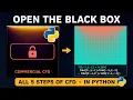 Every CFD Simulation Is Just 5 Steps Here They Are in Python No Black Box
