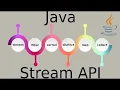 Mastering Java Stream API Live Problem Solving Real-Time Coding