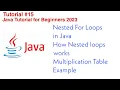 Nested For Loop in Java How Nested Loop Works Multiplication Table Example Java Tutorials