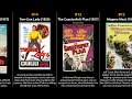 Peggie Castle - Best movies