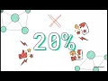 How Multi-task learning in production ML systems Actually Works with Real World Examples in 10 Min