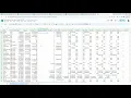 Integrated Project Understanding the data Part 4
