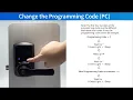 How to Change HL669 programming code