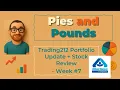 Trading212 Week 7 Update Green Week for My Pies Albertsons ACI Stock Review