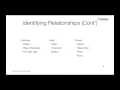 Understanding Relational Concepts and Design Webinar by Ryan Manook and Jeremiah Hammond