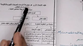 كيمياء ٢ ١ مسارات طيف الانبعاث الذري 