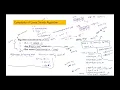 Lecture 6 - Part 1 Recursive Algorithms