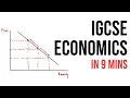 All of IGCSE Economics in 9 minutes summary