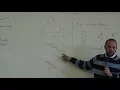 Electronics Dr Sameh Ebrahim Lec 6 - PN Junction Diode