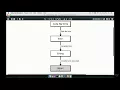 The Complete Elixir and Phoenix Bootcamp Elixir s Relationship with Erlang