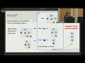 Exception Groups and except Irit Katriel