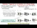 Advanced Java CompletableFuture Features Single Stage Completion Methods Part 1