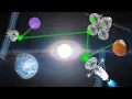 KSP How To Create a DEEP SPACE Interplanetary Relay Network