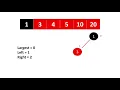Heap Sort Algorithm EXPLAINED