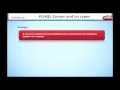 Learn Oracle PL SQL Cursor Types Explicit Cursor Implicit Cursor