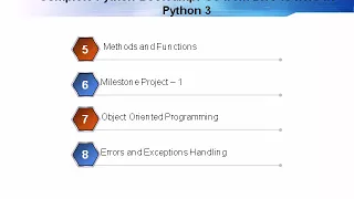 Complete Python Bootcamp Go from zero to hero in Python 3 - complete python bootcamp udemy coupon