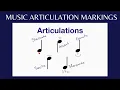 Articulation Markings in Music
